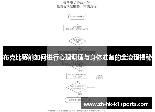 布克比赛前如何进行心理调适与身体准备的全流程揭秘