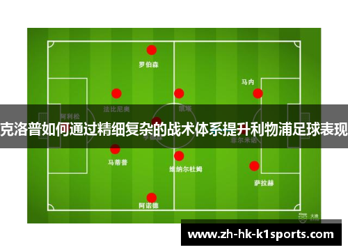 克洛普如何通过精细复杂的战术体系提升利物浦足球表现