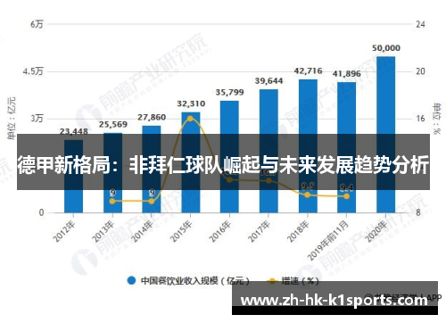 德甲新格局：非拜仁球队崛起与未来发展趋势分析