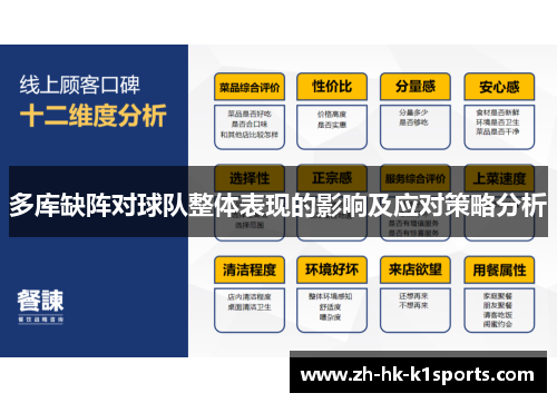 多库缺阵对球队整体表现的影响及应对策略分析