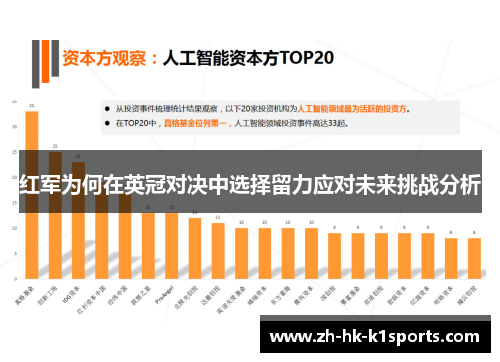 红军为何在英冠对决中选择留力应对未来挑战分析