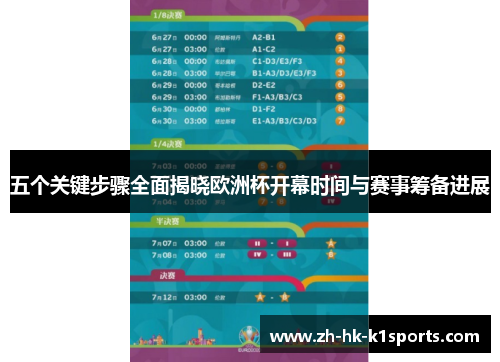 五个关键步骤全面揭晓欧洲杯开幕时间与赛事筹备进展