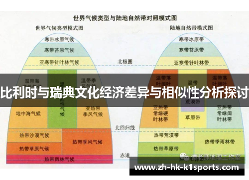 比利时与瑞典文化经济差异与相似性分析探讨