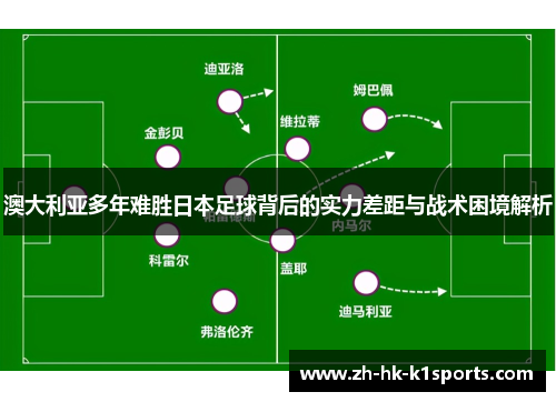 澳大利亚多年难胜日本足球背后的实力差距与战术困境解析