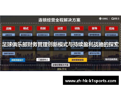 足球俱乐部财务管理创新模式与持续盈利战略的探索 足球俱乐部财务管理创新模式与持续盈利战略的探索