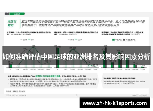 如何准确评估中国足球的亚洲排名及其影响因素分析