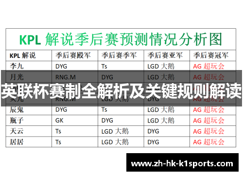 英联杯赛制全解析及关键规则解读