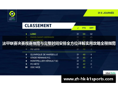 法甲联赛决赛观赛指南与完整时间安排全方位详解实用攻略全程指南 法甲联赛决赛观赛指南与完整时间安排全方位详解实用攻略全程指南