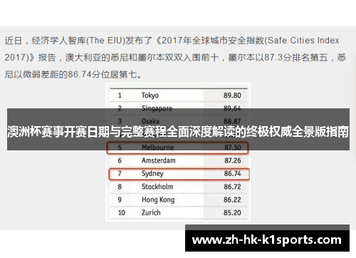澳洲杯赛事开赛日期与完整赛程全面深度解读的终极权威全景版指南 澳洲杯赛事开赛日期与完整赛程全面深度解读的终极权威全景版指南