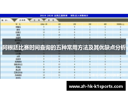 阿根廷比赛时间查询的五种常用方法及其优缺点分析