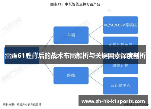 雷霆61胜背后的战术布局解析与关键因素深度剖析 雷霆61胜背后的战术布局解析与关键因素深度剖析